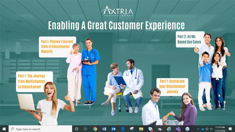 From Multichannel to Omnichannel: How AI/ML Techniques Help Pharma Organizations Achieve Customer-Centricity, Part 1